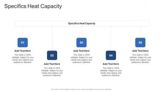 Specifics Heat Capacity In Powerpoint And Google Slides Cpb