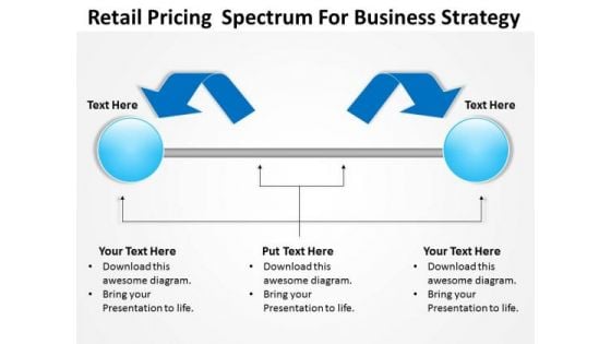 Spectrum For Business Plan Strategy Ppt PowerPoint Templates