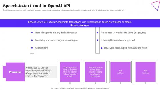 Speech To Text Tool In OpenAI API Creative Applications For Open AI Themes Pdf