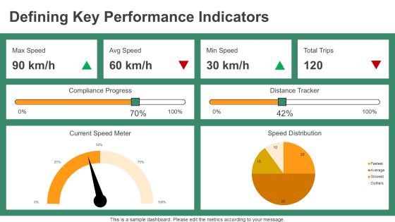 Speed Time Graphs Practical And Problem Solving PPT Powerpoint AT Slide18