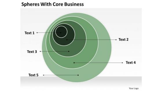 Spheres With Core Business How To Start Writing Plan PowerPoint Slides