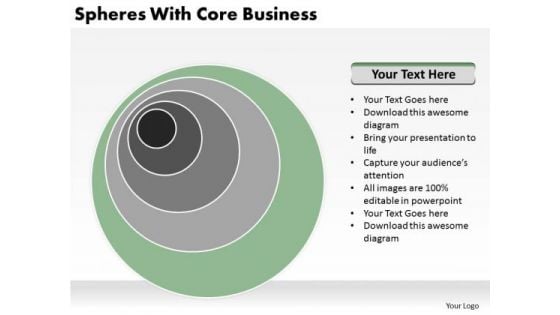 Spheres With Core Business Non Profit Plan Template PowerPoint Slides