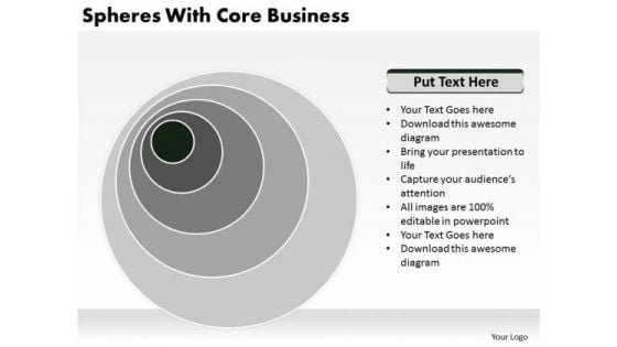 Spheres With Core Business Plan Development PowerPoint Slides