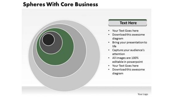 Spheres With Core Business Ppt Plan Outline PowerPoint Slides