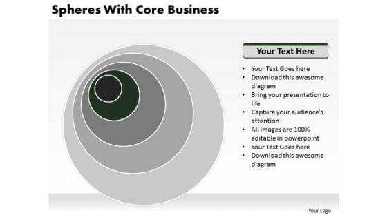 Spheres With Core Business Ppt Plan PowerPoint Templates