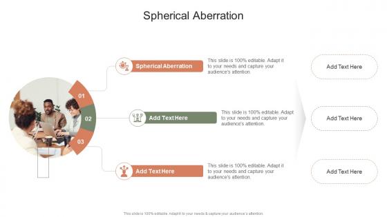 Spherical Aberration In Powerpoint And Google Slides Cpb