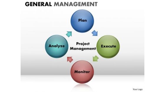 Spherical Bubbles Diagram PowerPoint Templates Ppt Slides