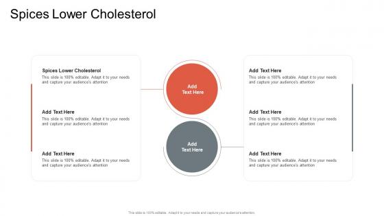 Spices Lower Cholesterol In Powerpoint And Google Slides Cpb