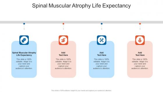 Spinal Muscular Atrophy Life Expectancy In Powerpoint And Google Slides Cpb