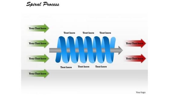 Spiral Process PowerPoint Presentation Template