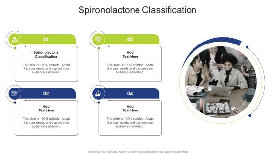 Spironolactone Classification In Powerpoint And Google Slides Cpb