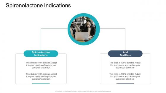 Spironolactone Indications In Powerpoint And Google Slides Cpb