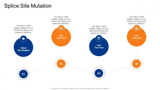 Splice Site Mutation In Powerpoint And Google Slides Cpb