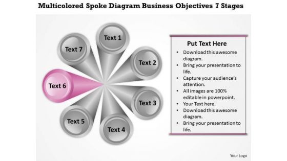 Spoke Diagram Business Objectives 7 Stages Financial Plan PowerPoint Slides