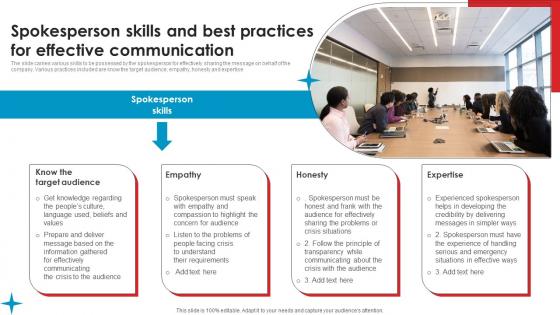 Spokesperson Skills Best Strategic Guide Crisis Communication Planning Microsoft Pdf