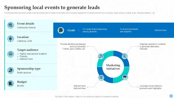 Sponsoring Local Events To Generate Leads Higher Education Ppt Sample Strategy SS V