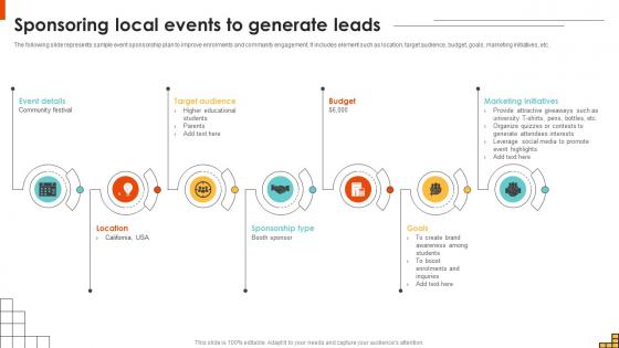 Sponsoring Local Events To Generate Leads Running Marketing Campaigns Strategy SS V