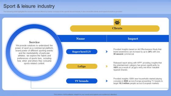 Sport And Leisure Industry Data Analytics Company Outline Pictures PDF Sport And Leisure Industry Data Analytics Company Outline Pictures PDF