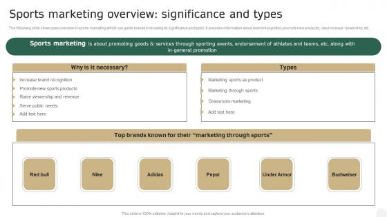 Sports Marketing Overview Significance And Types In Depth Campaigning Guide Slides PDF