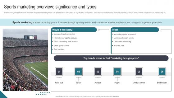 Sports Marketing Overview Significance Athletic Activities Advertising Program Formats Pdf Sports Marketing Overview Significance Athletic Activities Advertising Program Formats Pdf