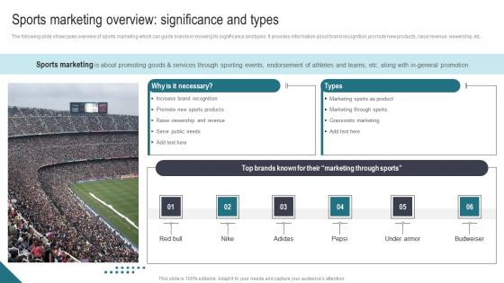 Sports Marketing Overview Significance Athletic Activities Advertising Program Formats Pdf