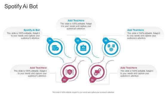Spotify AI Bot In Powerpoint And Google Slides Cpb