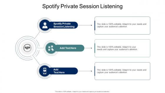 Spotify Private Session Listening In Powerpoint And Google Slides Cpb Spotify Private Session Listening In Powerpoint And Google Slides Cpb