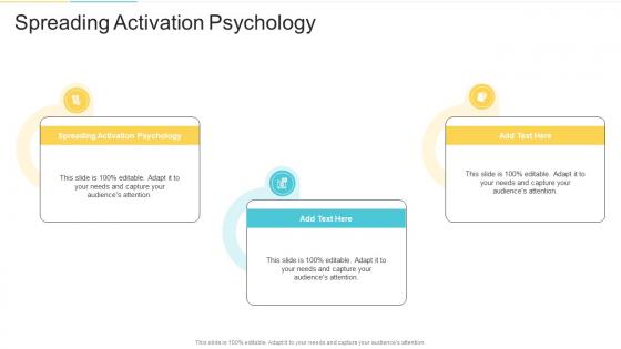 Spreading Activation Psychology In Powerpoint And Google Slides Cpb