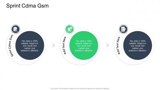 Sprint Cdma Gsm In Powerpoint And Google Slides Cpb Sprint Cdma Gsm In Powerpoint And Google Slides Cpb