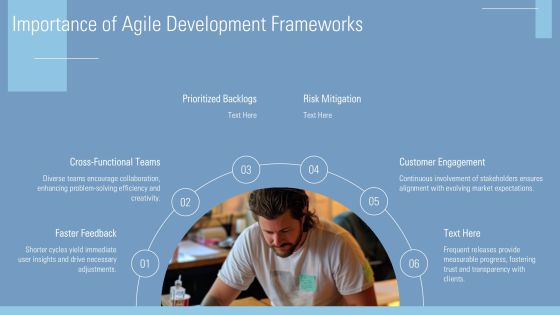 Sprint Driven Development Methodology Insights PPT Example AT Slide04
