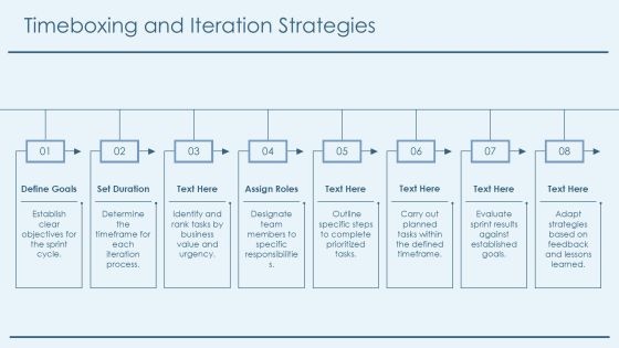 Sprint Driven Development Methodology Insights PPT Example AT Slide13