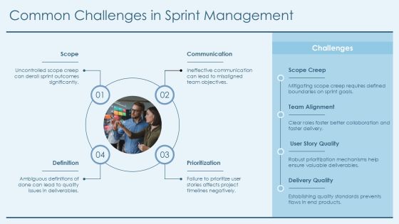 Sprint Driven Development Methodology Insights PPT Example AT Slide16