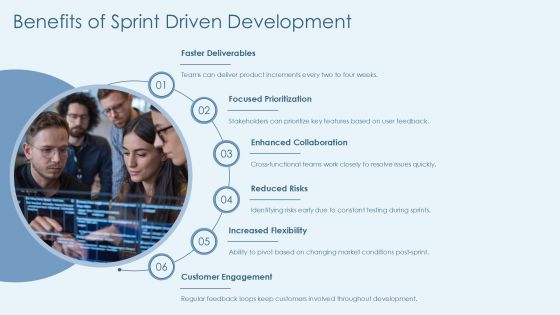 Sprint Driven Development Methodology Insights PPT Example AT Slide20