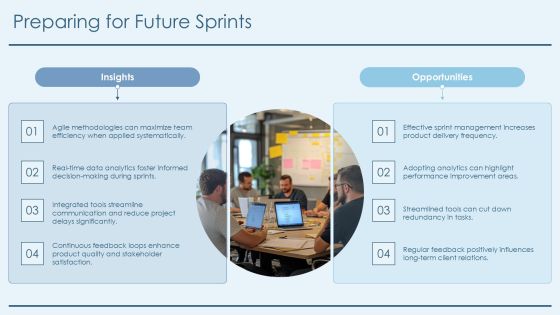 Sprint Driven Development Methodology Insights PPT Example AT Slide28