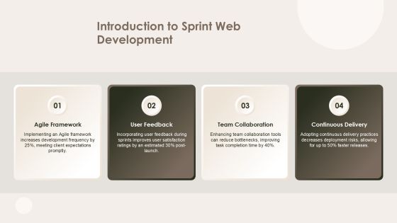 Sprint Web Development Framework Analysis PPT Demonstration AT Slide03