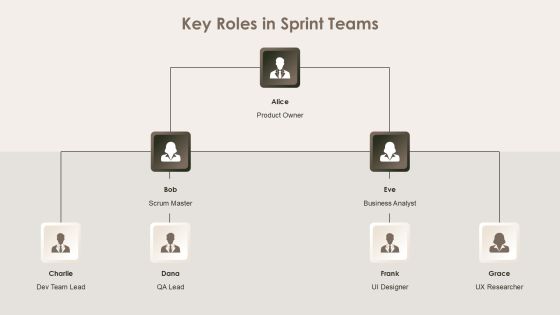 Sprint Web Development Framework Analysis PPT Demonstration AT Slide07