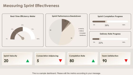 Sprint Web Development Framework Analysis PPT Demonstration AT Slide16
