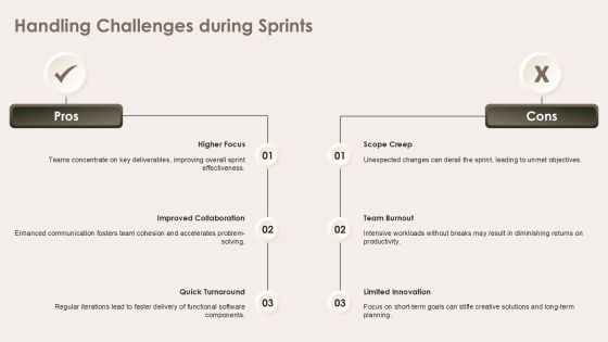 Sprint Web Development Framework Analysis PPT Demonstration AT Slide19