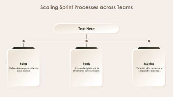 Sprint Web Development Framework Analysis PPT Demonstration AT Slide23
