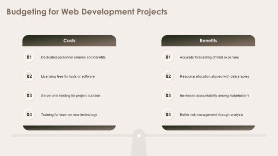 Sprint Web Development Framework Analysis PPT Demonstration AT Slide29