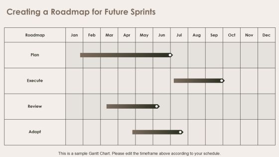 Sprint Web Development Framework Analysis PPT Demonstration AT Slide30