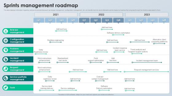 Sprints Management Roadmap Effective Digital Transformation Framework Sprints Management Roadmap Effective Digital Transformation Framework