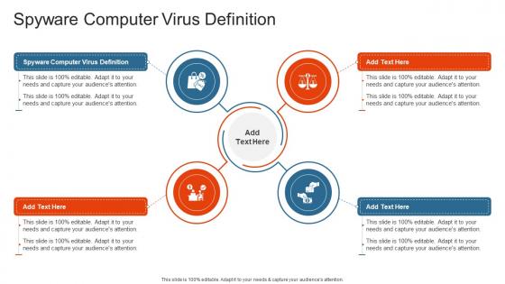 Spyware Computer Virus Definition In Powerpoint And Google Slides Cpb