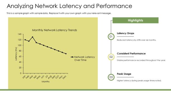 Sql Server Protocol Layer And Network Communication Basics PPT Slides AT Slide16