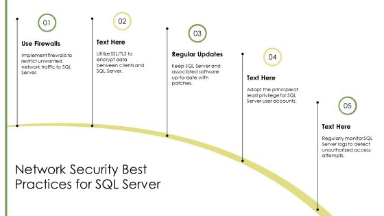 Sql Server Protocol Layer And Network Communication Basics PPT Slides AT Slide19