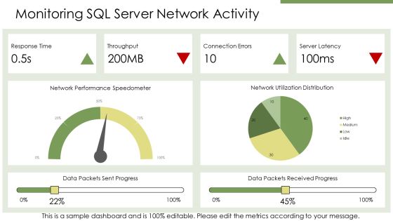 Sql Server Protocol Layer And Network Communication Basics PPT Slides AT Slide20