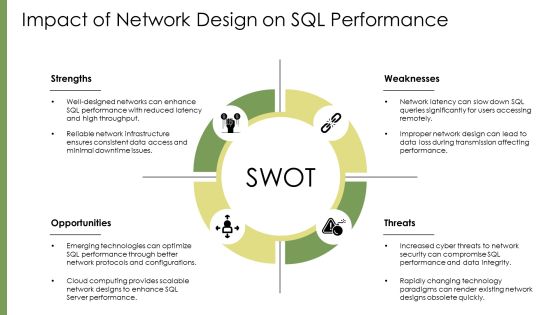 Sql Server Protocol Layer And Network Communication Basics PPT Slides AT Slide23