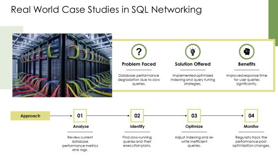 Sql Server Protocol Layer And Network Communication Basics PPT Slides AT Slide24