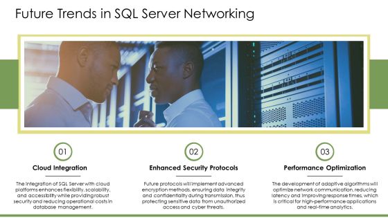 Sql Server Protocol Layer And Network Communication Basics PPT Slides AT Slide25