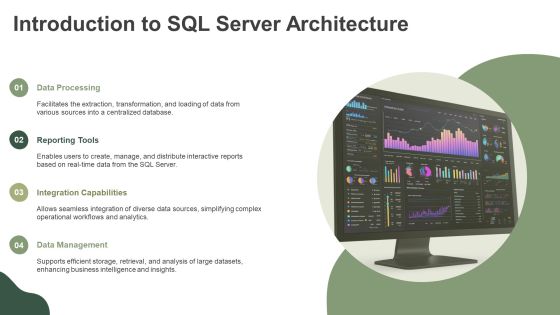 Sql Server Reporting And Integration Services Architecture PPT Demonstration AT Slide03